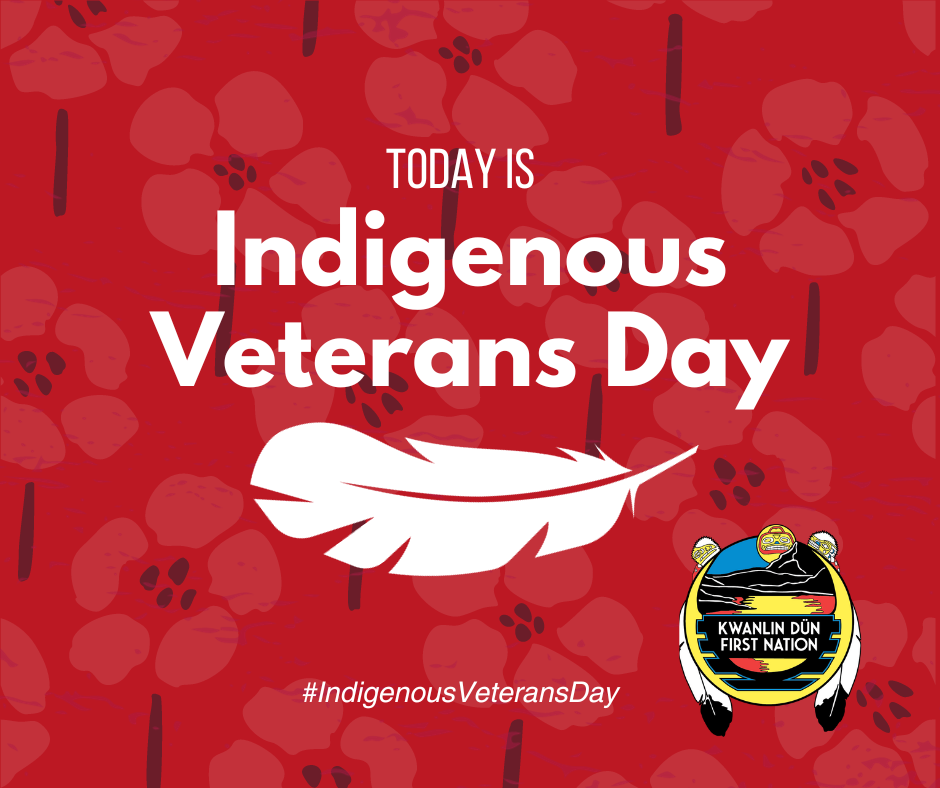 Discounts for veterans day 2024
